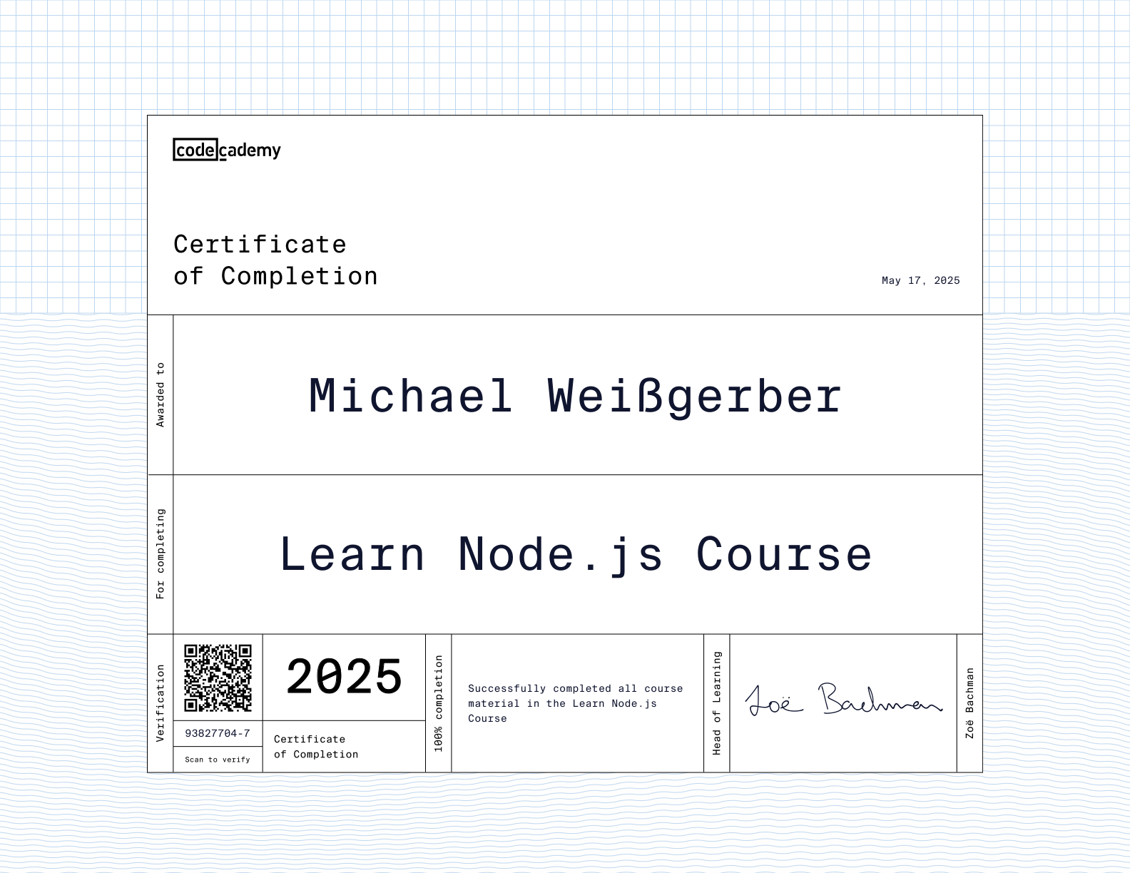 Node.js Zertifikat